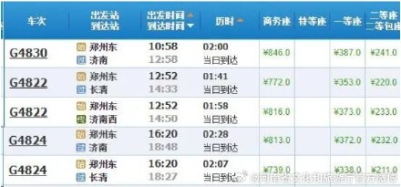 济郑高铁车次、票价公布 济郑高铁车次、票价公布