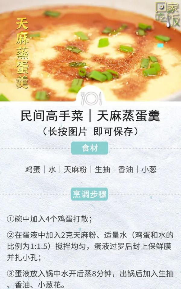 冬天就要大口吃肉!炸、炒、蒸、炖怎么做都美味 冬天就要大口吃肉!炸、炒、蒸、炖怎么做都美味