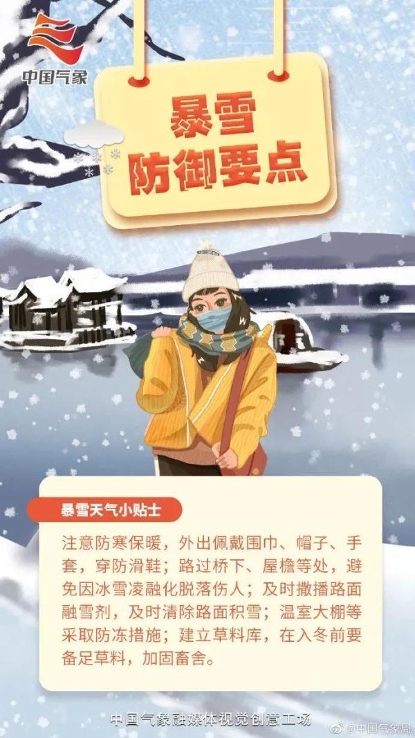 暴雪！冻雨！今日起洛阳连下7天雪