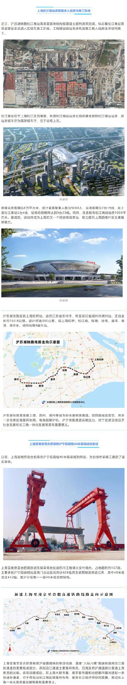 沪苏湖铁路、沪渝蓉高铁、杭温高铁……多条新建铁路助力长三角加速飞驰！