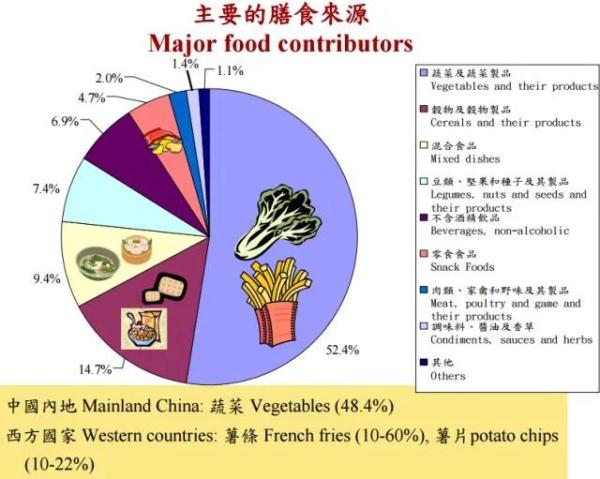 59款咖啡检出2A类致癌物！还能放心喝吗？真相来了