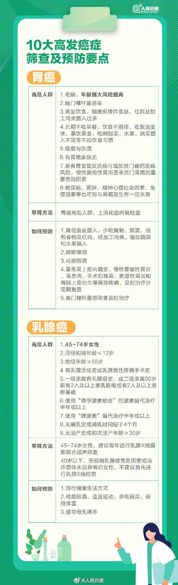 老公胃癌晚期，老婆要卖房治疗，医生劝她冷静
