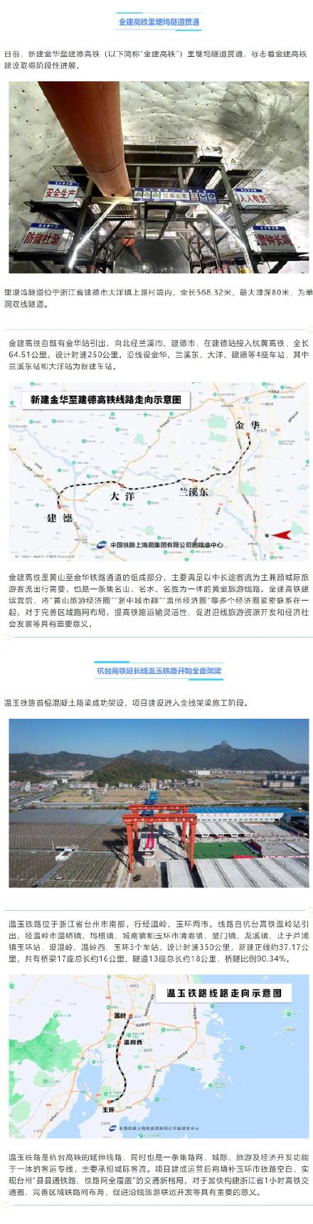 沪苏湖铁路、沪渝蓉高铁、杭温高铁……多条新建铁路助力长三角加速飞驰！