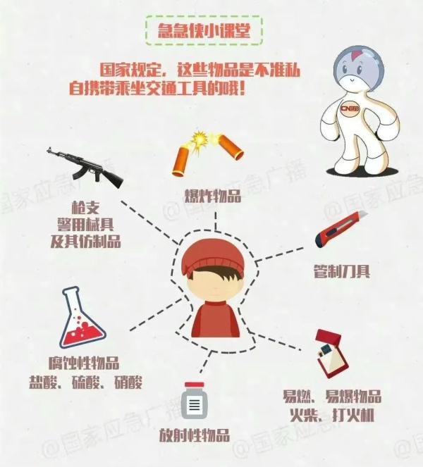 禁止携带!南京两部门联合发布最新公告 禁止携带!南京两部门联合发布最新公告