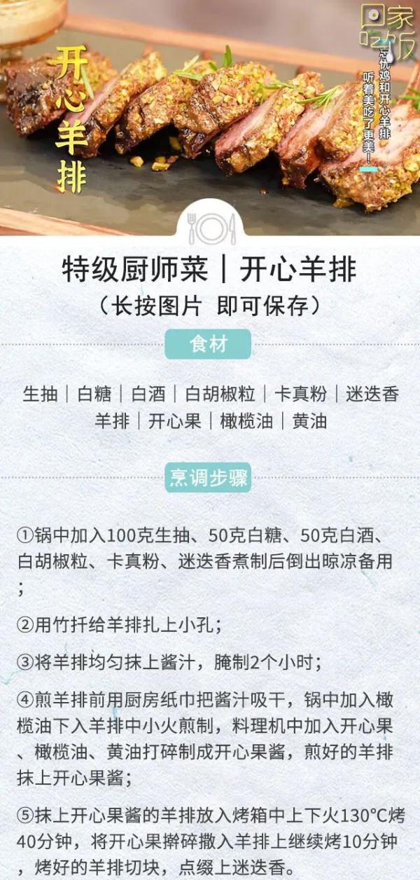 冬天就要大口吃肉!炸、炒、蒸、炖怎么做都美味 冬天就要大口吃肉!炸、炒、蒸、炖怎么做都美味
