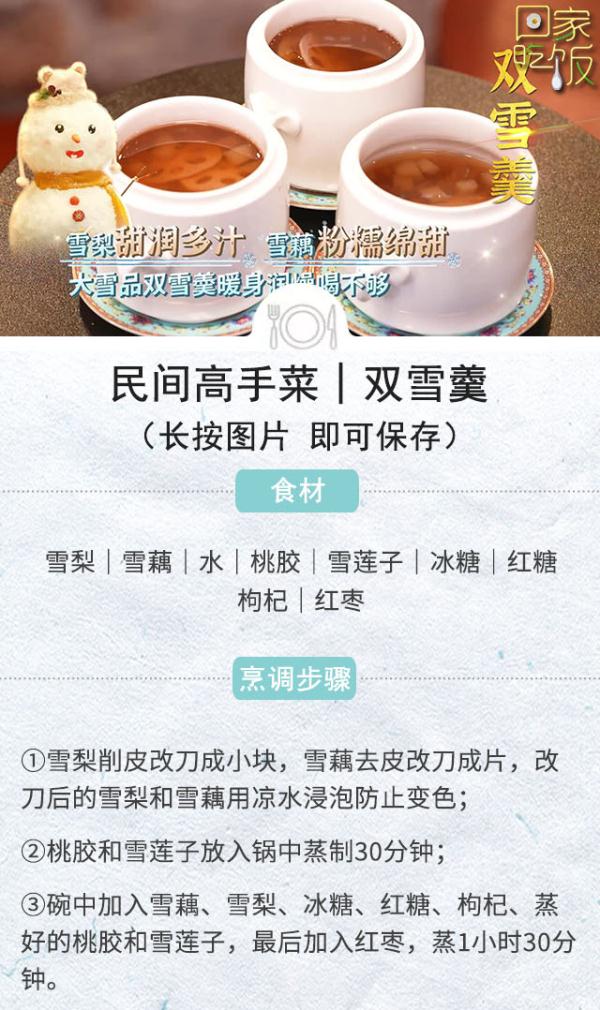 冬天就要大口吃肉!炸、炒、蒸、炖怎么做都美味 冬天就要大口吃肉!炸、炒、蒸、炖怎么做都美味