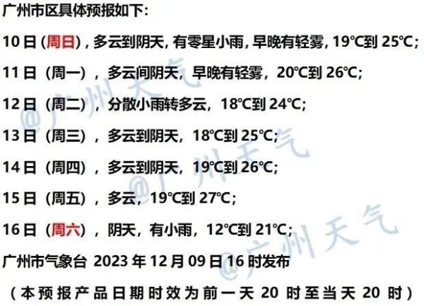 湿冷要来了!广东或将局部“回南” 湿冷要来了!广东或将局部“回南”