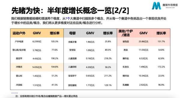 儿童面膜突然热销，是智商税还是新时尚？