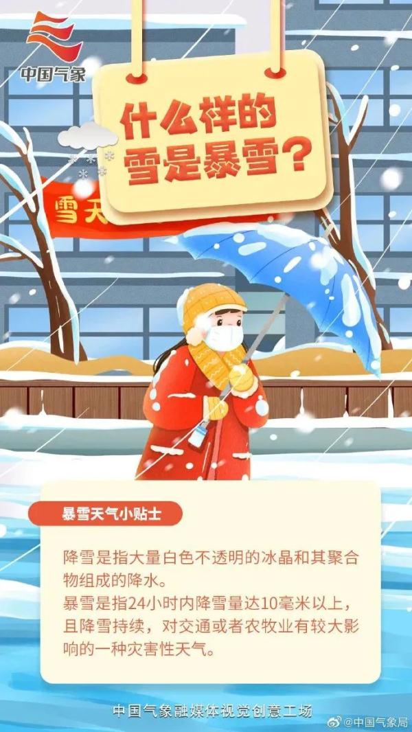 暴雪！冻雨！今日起洛阳连下7天雪