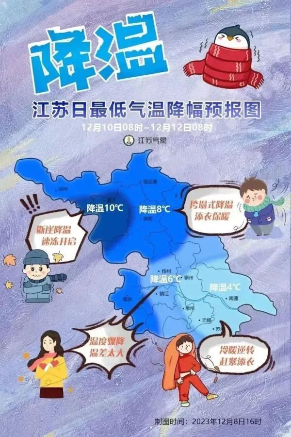 江苏:寒潮+海上大风双预警齐发!大部分地区降温8至10℃ 江苏:寒潮+海上大风双预警齐发!大部分地区降温8至10℃