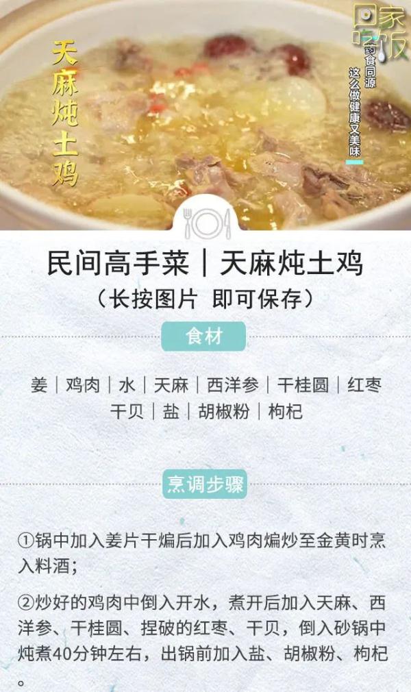 冬天就要大口吃肉!炸、炒、蒸、炖怎么做都美味 冬天就要大口吃肉!炸、炒、蒸、炖怎么做都美味