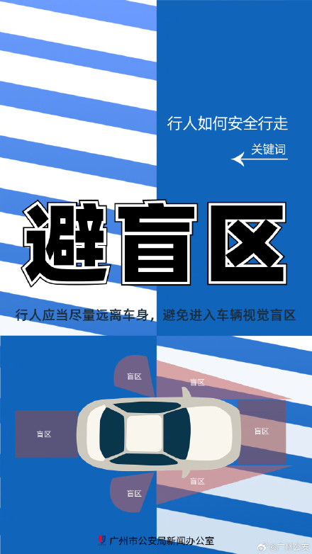 8个“关键词” 解锁低头族的安全密码