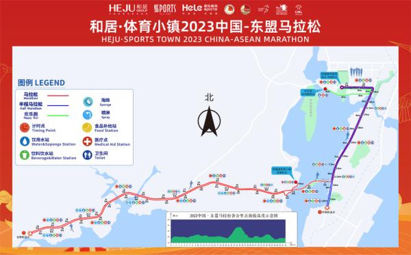 2023中国-东盟马拉松即将开赛