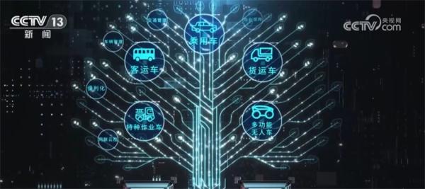 数字技术赋能自动驾驶产业跑出“加速度” 新质生产力动能强劲 数字技术赋能自动驾驶产业跑出“加速度” 新质生产力动能强劲