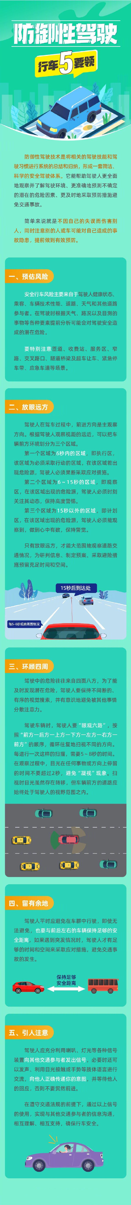 防御性驾驶，你了解吗？