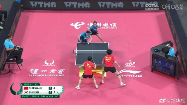 孙颖莎/王楚钦3比0韩国组合