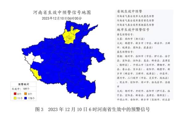 寒潮+暴雪+大风预警!今天河南多地有暴雪,局地大暴雪 寒潮+暴雪+大风预警!今天河南多地有暴雪,局地大暴雪