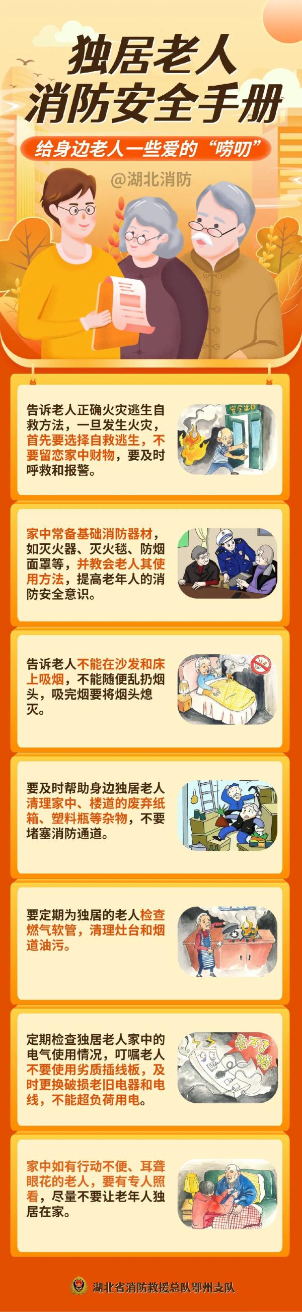 事关家中老人,请注意! 事关家中老人,请注意!