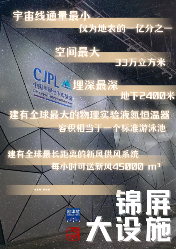 地下2400米还藏着这项“黑科技”……