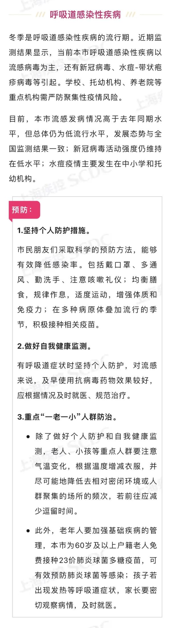 中疾控:建议学生、教职员工不带病上课上岗;官方发布儿童呼吸道疾病最新趋势→ 中疾控:建议学生、教职员工不带病上课上岗;官方发布儿童呼吸道疾病最新趋势→