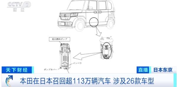 存在安全隐患,本田在日本紧急召回超113万辆车 存在安全隐患,本田在日本紧急召回超113万辆车