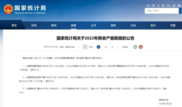 国家统计局：2023年全国粮食总产量69541万吨