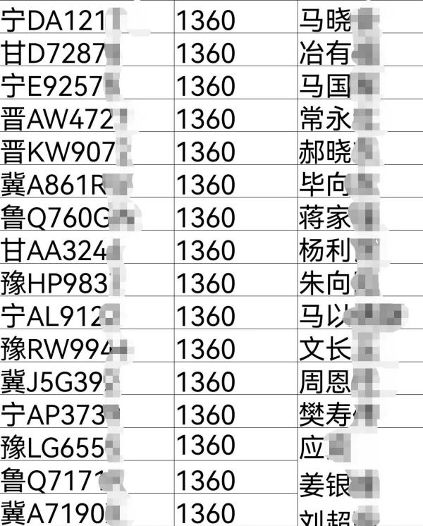 青海高速交警最新曝光 青海高速交警最新曝光