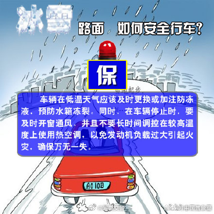 冰雪路面，如何安全行车？牢记这六个字！