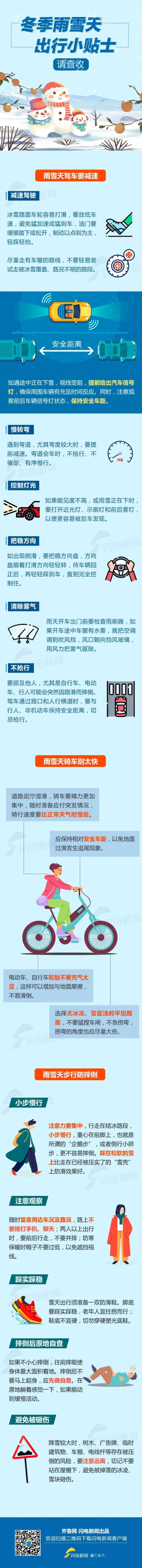 山东省气象台发布寒潮和道路结冰预警!济南倡议:强降雪天气实行错峰上下班 山东省气象台发布寒潮和道路结冰预警!济南倡议:强降雪天气实行错峰上下班