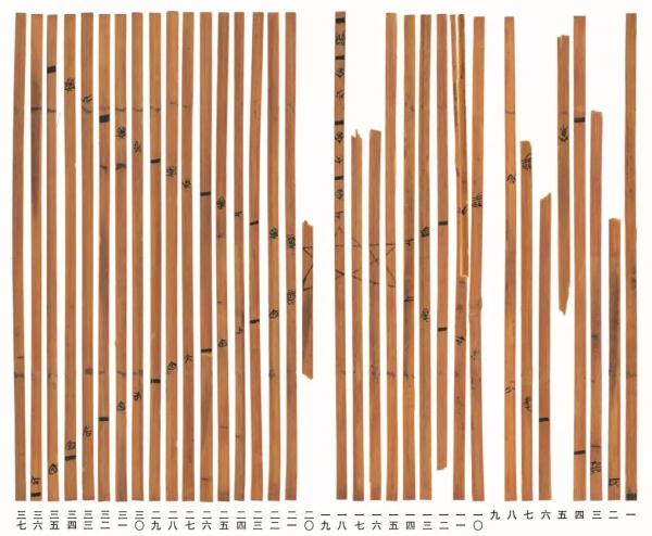 “清华简”首次发现战国时期这类文献 “清华简”首次发现战国时期这类文献