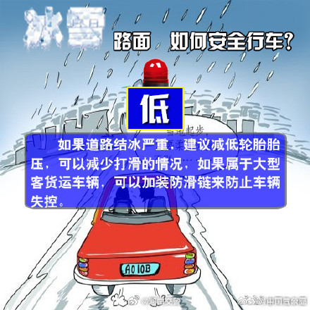 冰雪路面，如何安全行车？牢记这六个字！