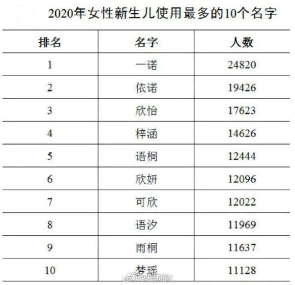 让老师紧张的“我家子涵”是谁？