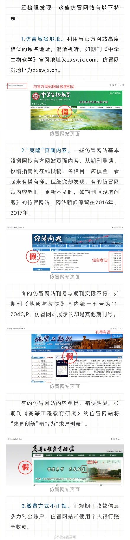 关停20个仿冒学术期刊诈骗网站