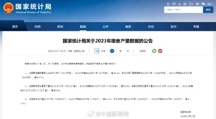 国家统计局：2023全国粮食总产量13908亿斤