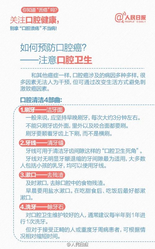 吓人！口腔溃烂半年未愈，竟被查出癌晚期！这些情况要当心