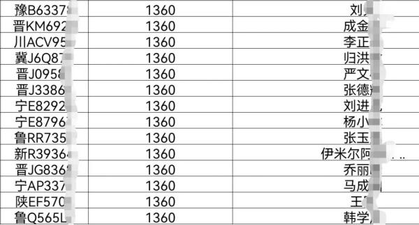青海高速交警最新曝光 青海高速交警最新曝光