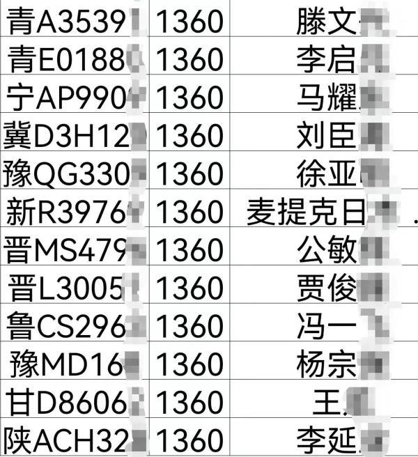 青海高速交警最新曝光 青海高速交警最新曝光