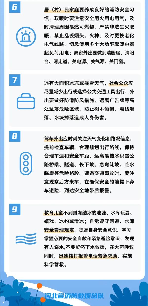 河北省迎来大范围降雪！出行注意安全！未来三天……