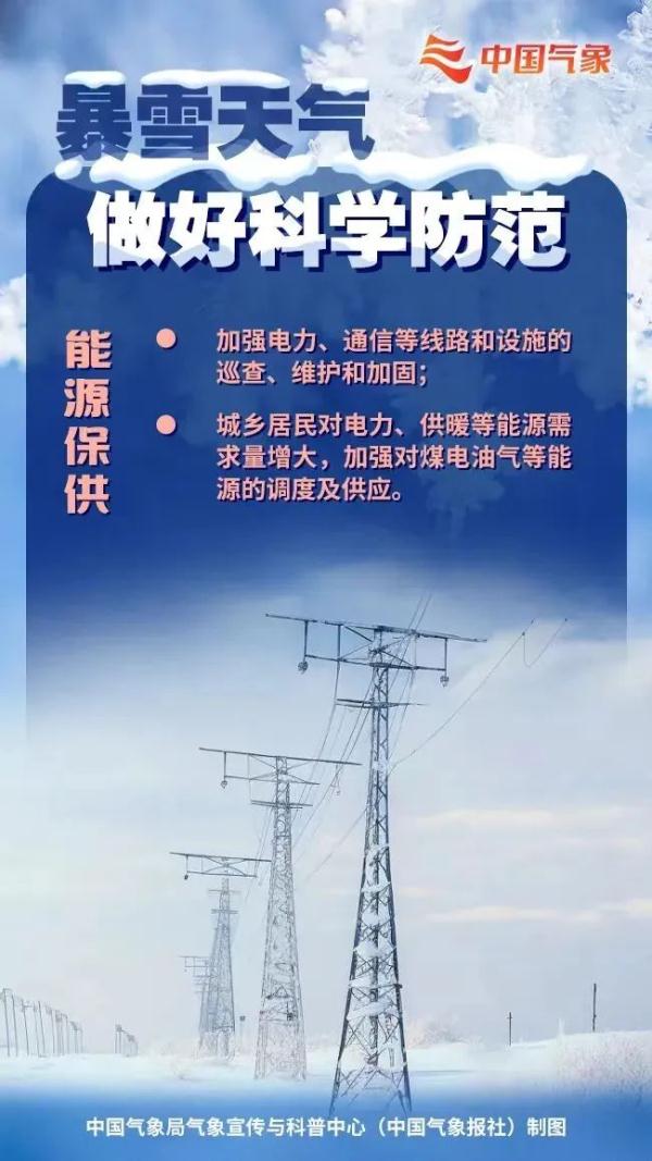 华北黄淮今冬首场大范围降雪！暴雪天气这样做好防范