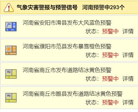 临时停课、多条高速禁行！河南部分地区发布暴雪红色预警