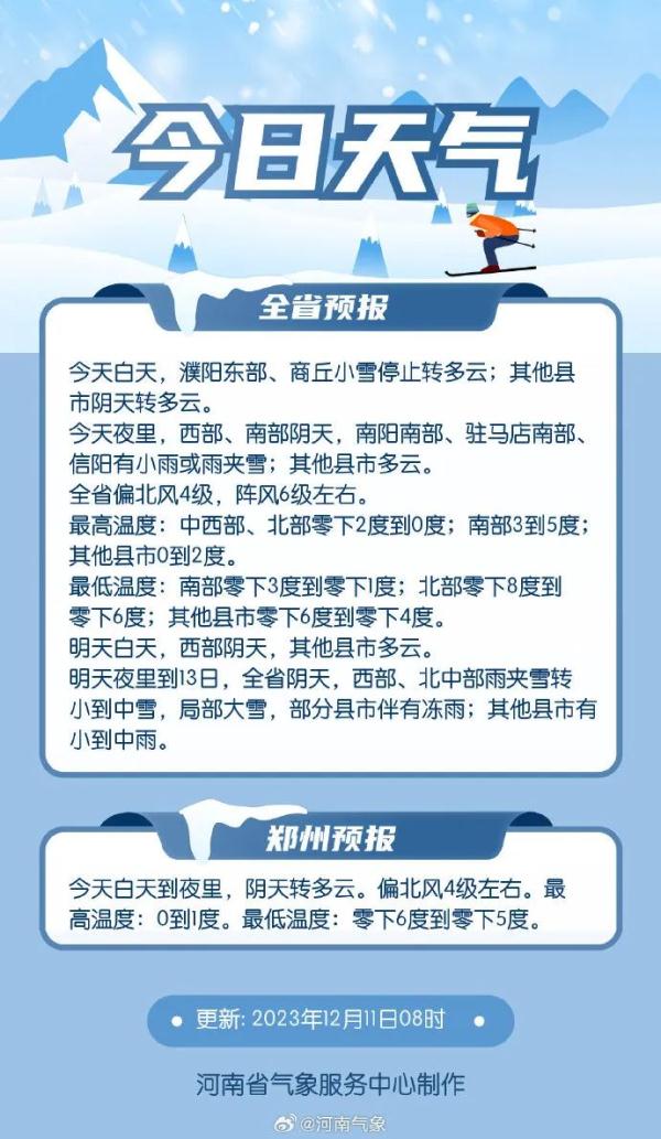 河南部分地区发布暴雪红色预警！高速公路、铁路、航班均有影响