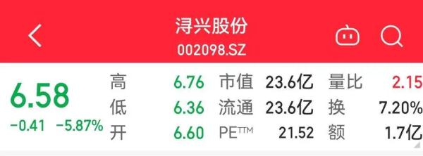 已立案！“拉链大王”实控人被调查