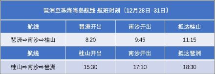 广州市中心再有新航线开通!广州⇋珠海海岛首航票价低至1元 广州市中心再有新航线开通!广州⇋珠海海岛首航票价低至1元