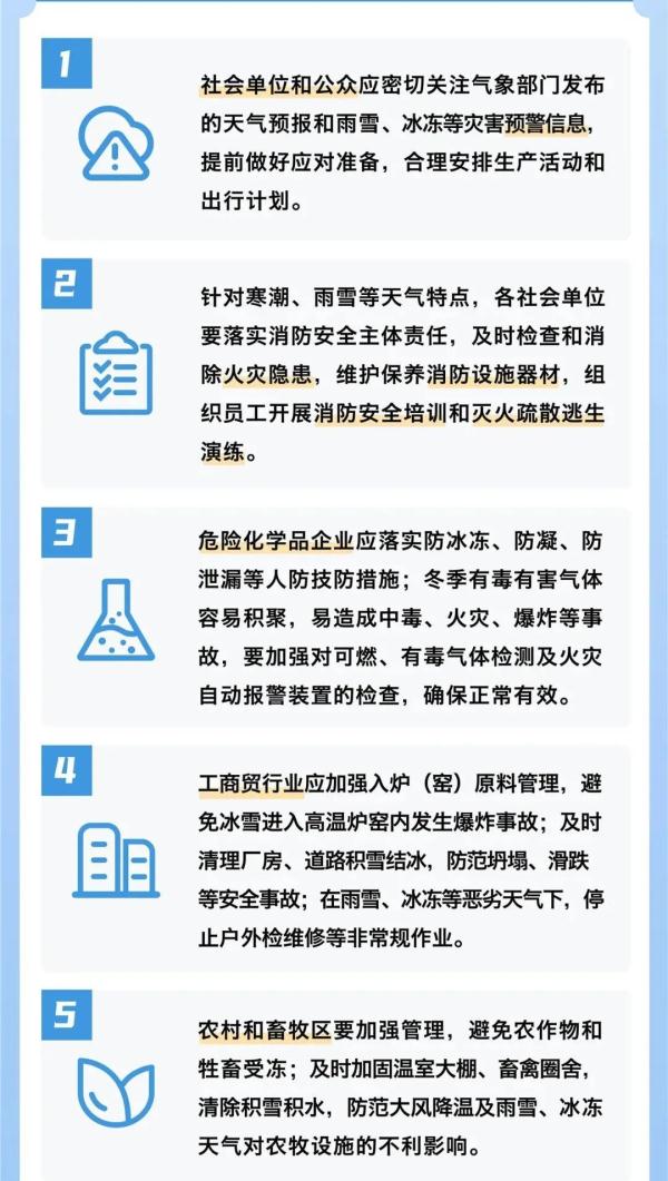 河北省迎来大范围降雪！出行注意安全！未来三天……