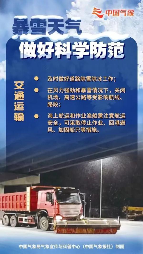 华北黄淮今冬首场大范围降雪！暴雪天气这样做好防范