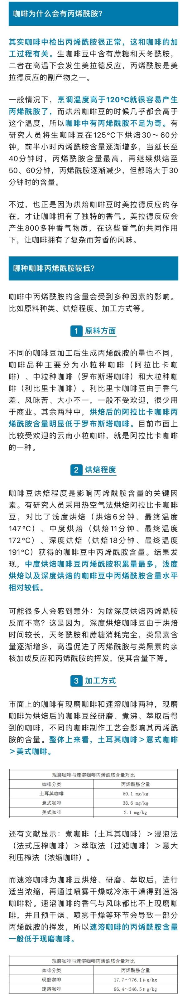 “59款咖啡被检出致癌物”,咖啡还能喝吗?真相是→ “59款咖啡被检出致癌物”,咖啡还能喝吗?真相是→