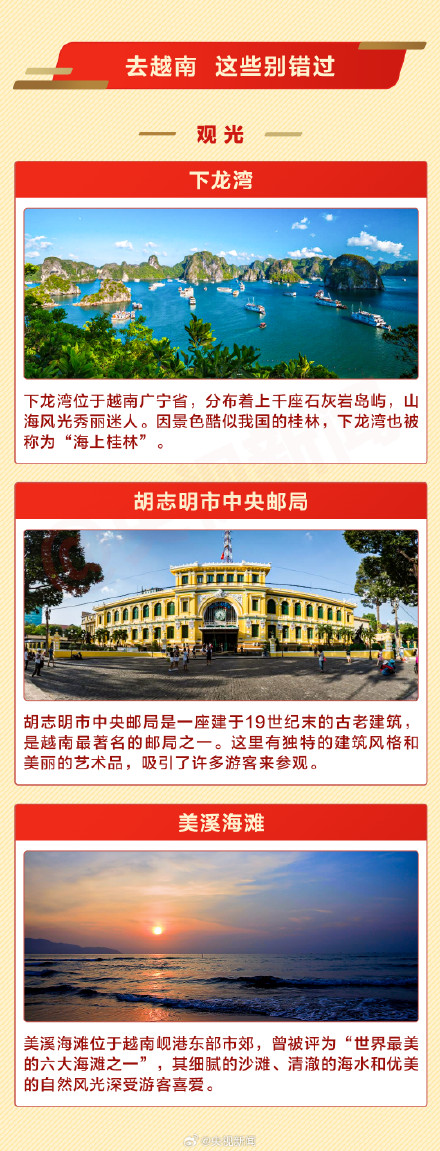 转存长知识！一组图带你了解越南