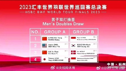 LoL投注-注册即送88元-2025年最佳英雄联盟投注网站CF百城联赛-端游-穿越火线官方网站-腾讯游戏