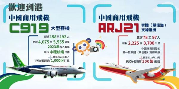 今日,“顶流”抵港🤩🤩🤩 今日,“顶流”抵港🤩🤩🤩