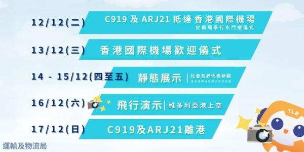 今日,“顶流”抵港🤩🤩🤩 今日,“顶流”抵港🤩🤩🤩